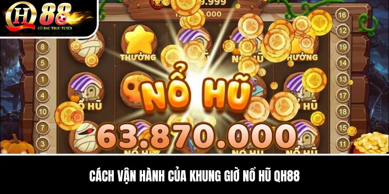 Khung Giờ Nổ Hũ QH88 | Sự Thật Về Thời Điểm Quay Và Săn Jackpot 2 Cách vận hành của Khung Giờ Nổ Hũ QH88
